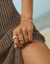 Mini Bomb Stainless Steel Gold Ring 