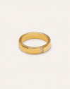 Starla Sparks Stainless Steel Gold Ring