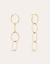Circles & Circles Stainless Steel Gold Earrings