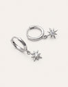 Pendientes Polar Star