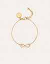Bracelet Infini Acier Plaqué Or